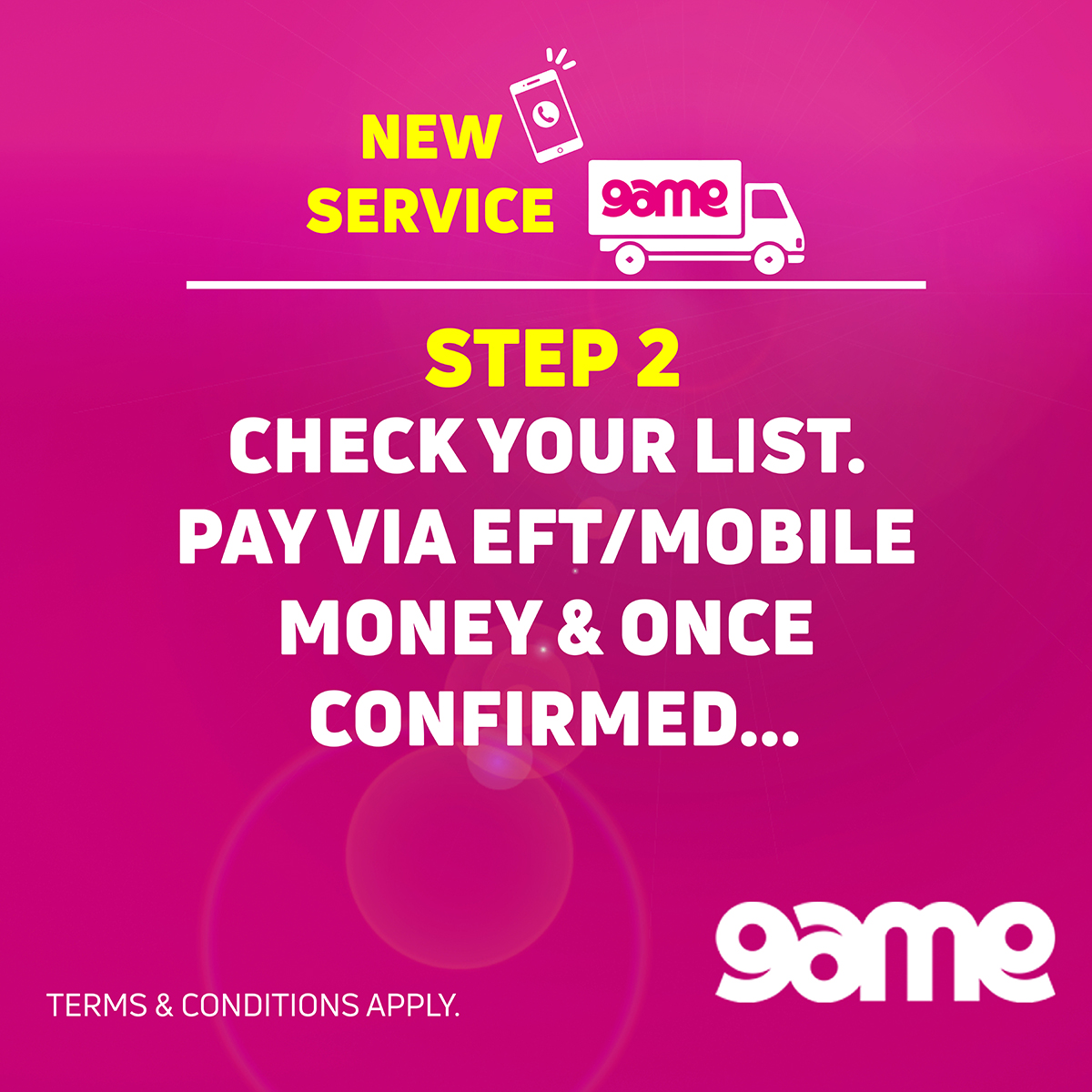 Game Lesotho About Game & Promises